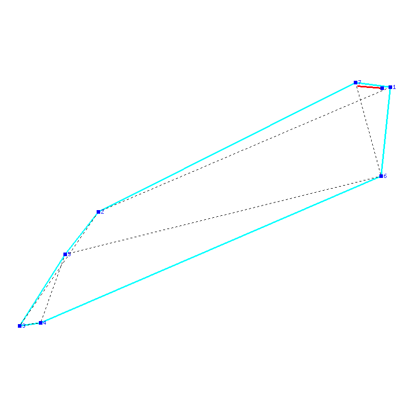 Flugauswertung